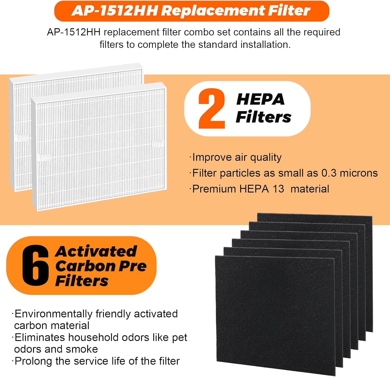 2 Pack AP-1512HH Replacement F - đánh giá và giá Coway Air Purifier Ap-1512Hh