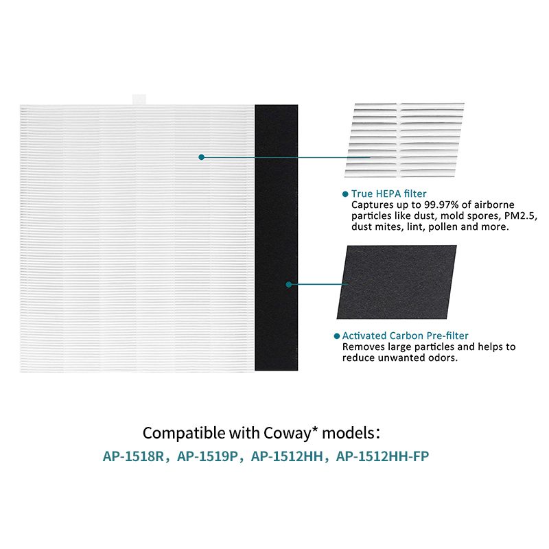 AP-1512HH True HEPA Replacemen - đánh giá và giá Coway Air Purifier Ap-1512Hh