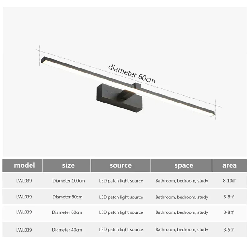 Nebulyth Modern LED Wall Lamp  - đánh giá và giá Home Hardware Bathroom Mirrors