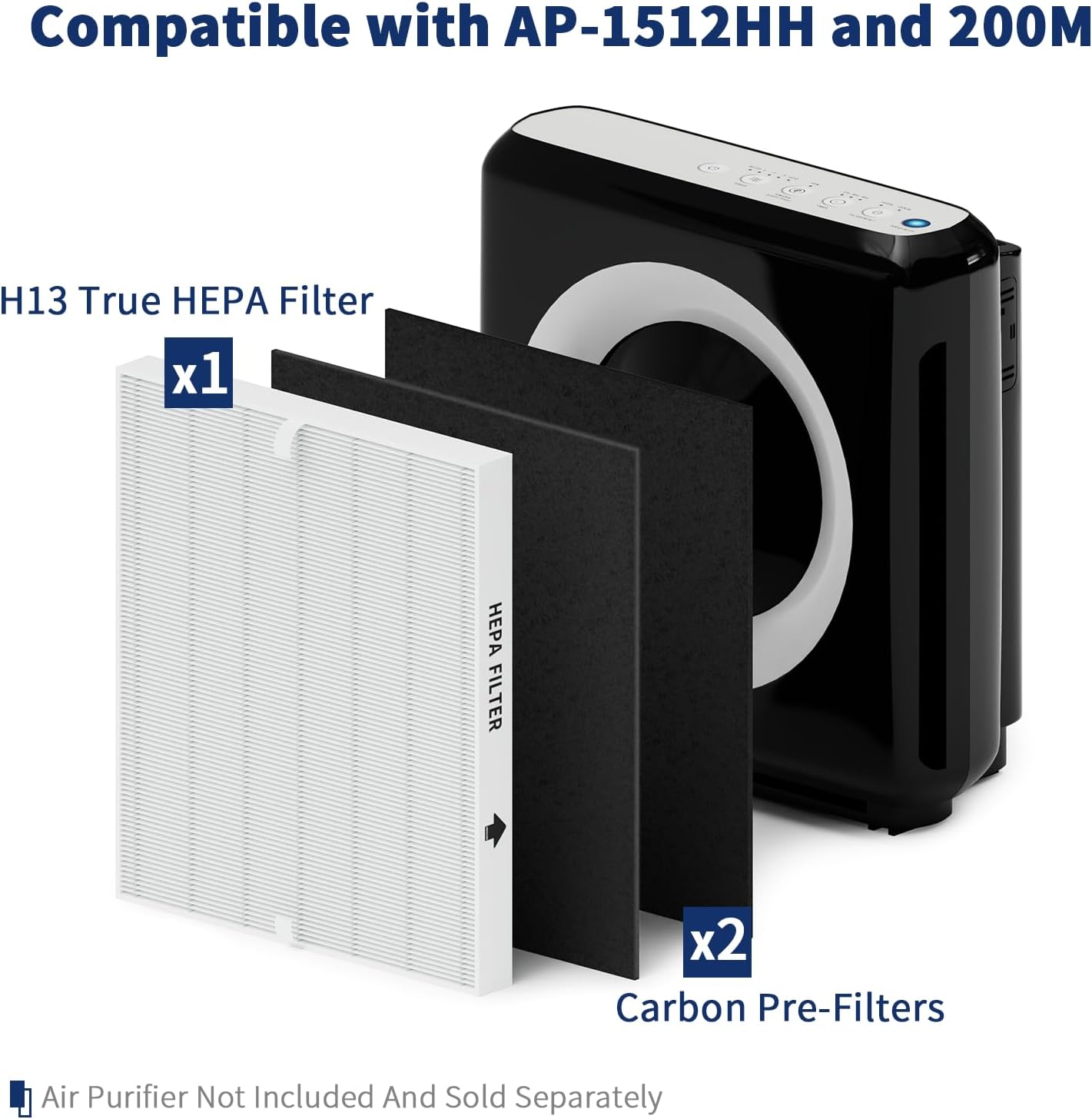 Coway Airmega AP-1512HH & 200M - đánh giá và giá Coway Air Purifier Ap-1512Hh