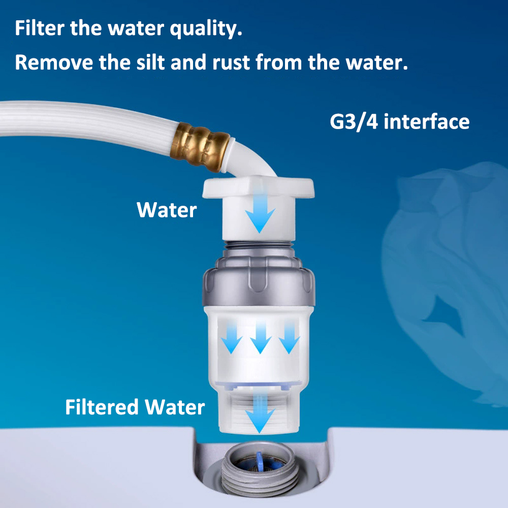 PP Cotton Filter G3/4 Interfac - đánh giá và giá Home Bathroom Renovation
