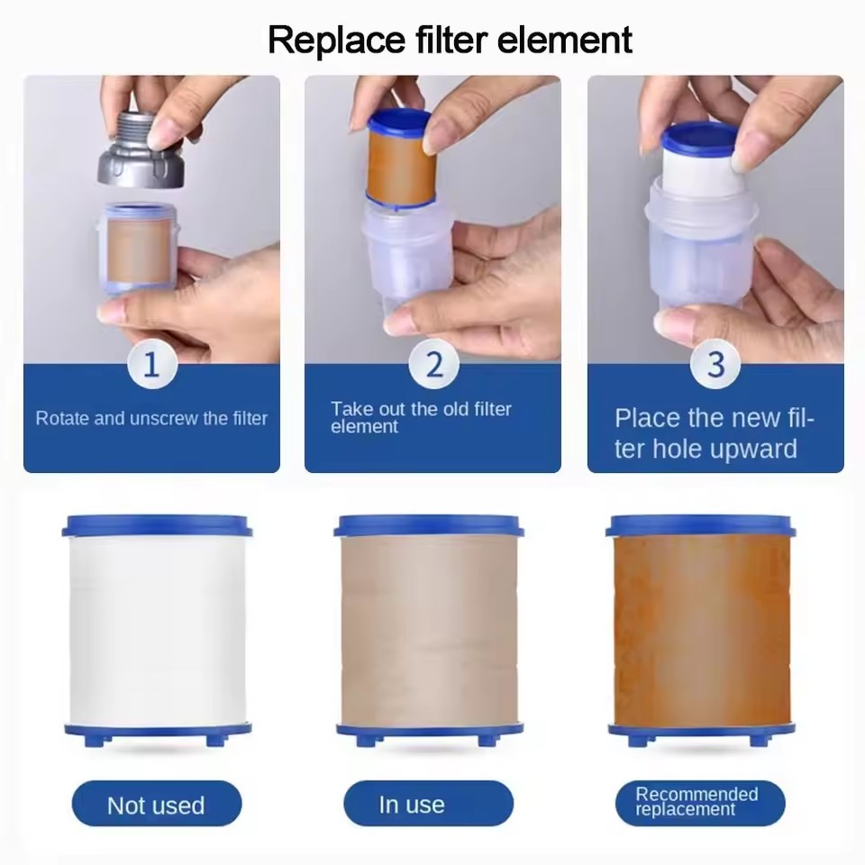 PP Cotton Filter G3/4 Interfac - đánh giá và giá Home Bathroom Renovation